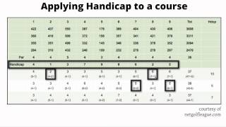 Golf Handicaps  Course Handicap [upl. by Ilahtan527]