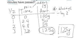 half life calculations [upl. by Sapphire694]