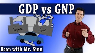 Comparing GDP and GNP Examples included [upl. by Syst36]