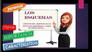 EL ESQUEMA DEFINICIÓN IMPORTANCIA TIPOS Y COMO ELABORARLOS [upl. by Brooke545]