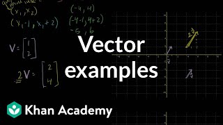 Vector examples  Vectors and spaces  Linear Algebra  Khan Academy [upl. by Elysee]