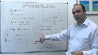 71  MSE104  Diffusion Nucleation and Growth [upl. by Akeirahs]