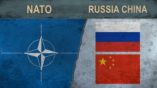 NATO vs RUSSIA CHINA  Military Power Comparison 2018 [upl. by Paulette]