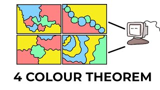 The 4 Colour Theorem Explained [upl. by Hcnarb]