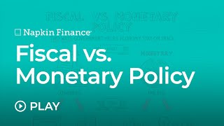 Fiscal vs Monetary Policy [upl. by Willock]