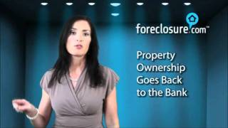 What Is Foreclosure [upl. by Puna]