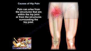 OBriens Test for Labral Tears Shoulder Exams [upl. by Ramah]