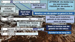 2020  2022 EK HET Ń HUISIE BY DIE SEE  HA Fagan gr12 Afrikaans First Additional Language poem🏠🌊 [upl. by Tressia555]