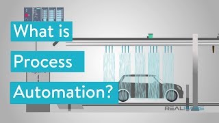 What is Process Automation [upl. by Matthaus]