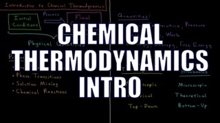 Chemical Thermodynamics 01  Introduction [upl. by Devon]