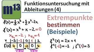 4 Extrempunkte bestimmen Hochpunkte Tiefpunkte [upl. by Einnaj]