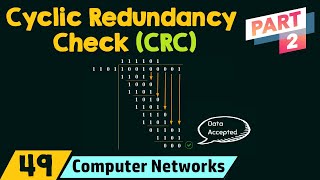 Cyclic Redundancy Check CRC  Part 2 [upl. by Publia164]