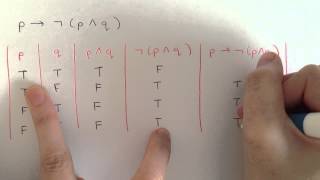 Truth Table Tutorial  Discrete Mathematics Logic [upl. by Nedah]