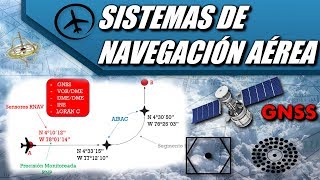 Métodos y Sistemas de Navegación Aérea [upl. by Lleryd]