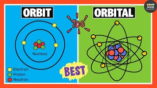 Difference Between Orbits and Orbitals  Chemistry [upl. by Melisenda797]