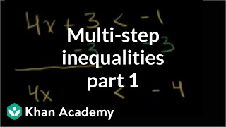 Multistep inequalities  Linear inequalities  Algebra I  Khan Academy [upl. by Bodi]