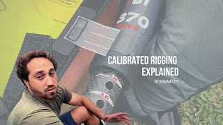 Calibrated Rigging Explained Graham Ezzy Shows the Ezzy Sails Rigging System [upl. by Ariuqahs]