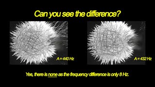 Sound Frequencies in Water A440 Hz vs A432 Hz [upl. by Sigvard]