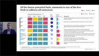 Decarbonizing Shipping [upl. by Gnah]