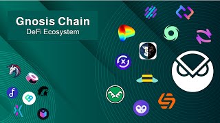 DeFi Ecosystem on Gnosis Chain [upl. by Ijies]