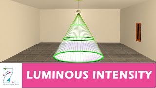 LUMINOUS INTENSITY [upl. by Lawrenson]