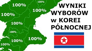 FAKTY I MITY  KOREA PÓŁNOCNA [upl. by Atilemrac]