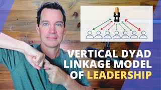 Vertical Dyad Linkage Theory of Leadership [upl. by Anina321]